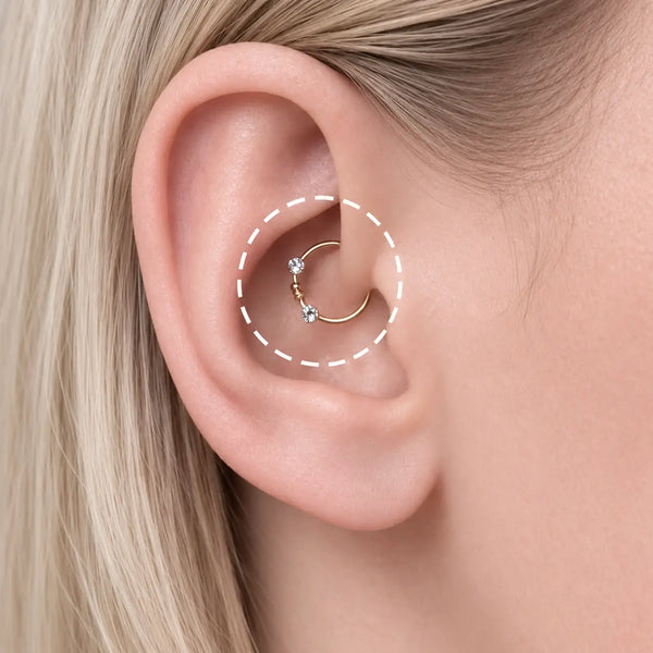 DAITH