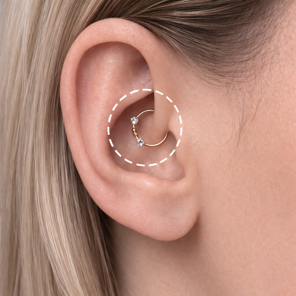 DAITH