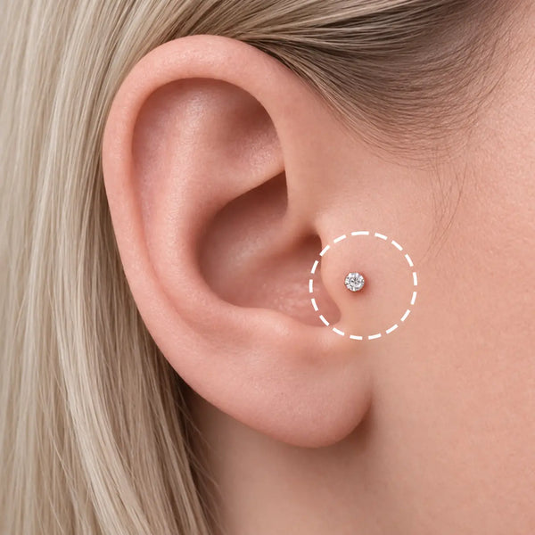TRAGUS